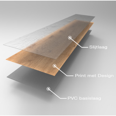 opbouw pvc 1016962155